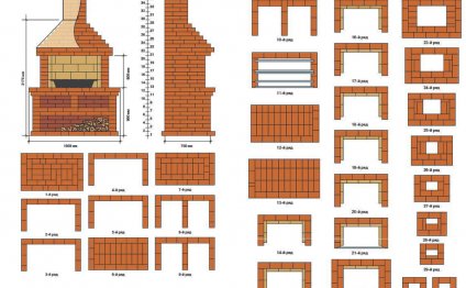 барбекю из кирпича чертежи и
